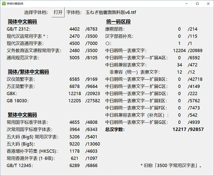 洋葱楷書激烈版